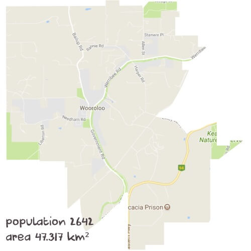 Maths Tutoring Near Me